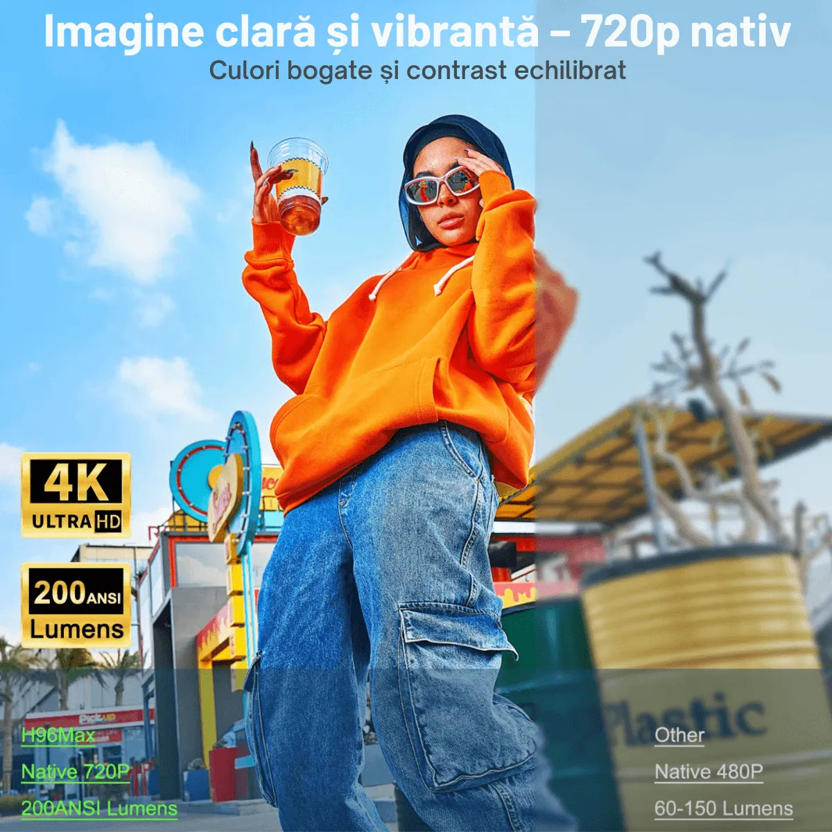 Videoproiector portabil Cinevo CVO‑G1 – Cinema acasă, 4K UHD, Android 11