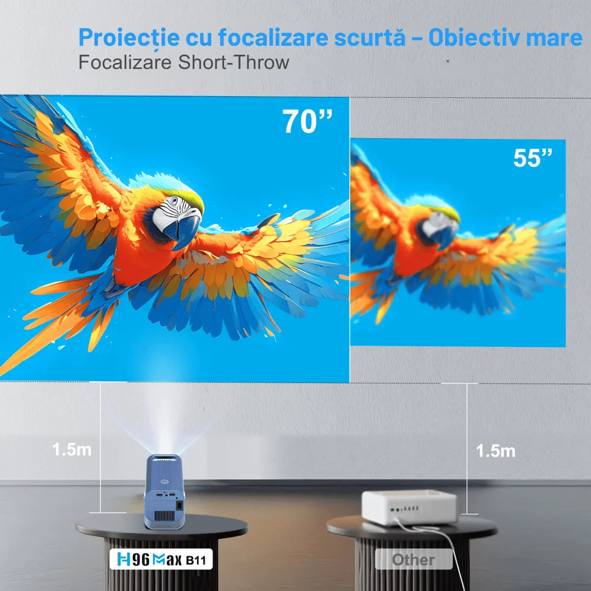 Videoproiector portabil Cinevo CVO‑G1 – Cinema acasă, 4K UHD, Android 11