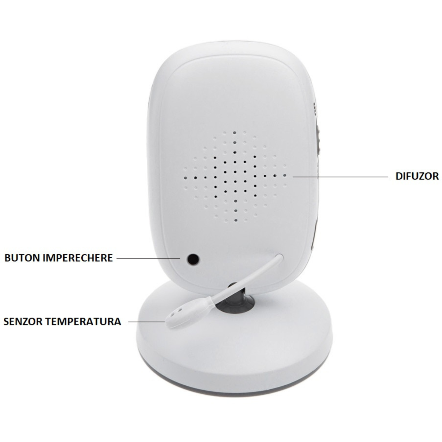 Baby Monitor Cinevo SleepGuard® Pro 720p – Cameră Video HD 3.5”, Comunicare Bidirecțională, Vedere Nocturnă, Senzor Temperatură, Baterie 2000mAh
