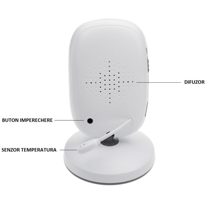 Baby Monitor Cinevo SleepGuard® Pro 720p – Cameră Video HD 3.5”, Comunicare Bidirecțională, Vedere Nocturnă, Senzor Temperatură, Baterie 2000mAh